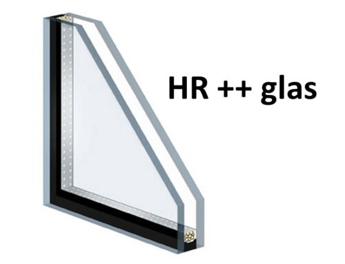 HR++ glas voor een beter energielabel